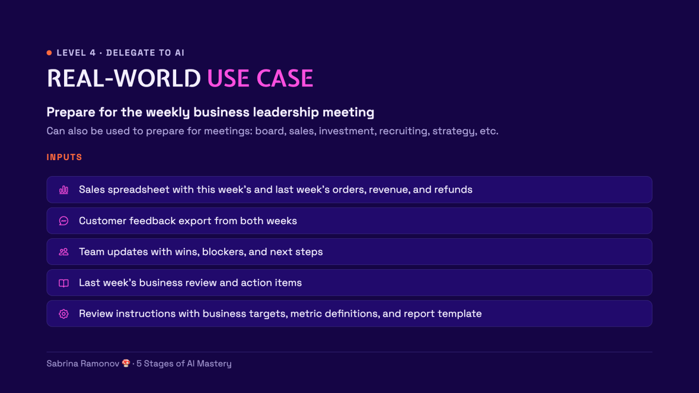 Weekly review inputs include sales, feedback, team updates, the prior review, and report rules.