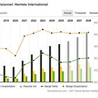 đ° 7 achats & 8 ventes â»ïž