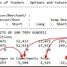 Founders: Sunday CFTC Discussion