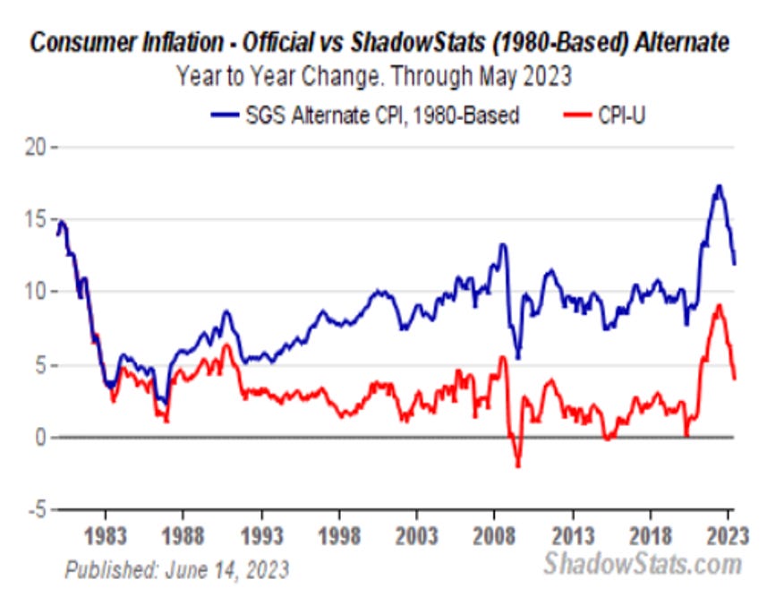 VON GREYERZ_Gold vs Toxic Brews of Financial Repression & Capital Controls VON GREYERZ_Gold vs Toxic Brews of Financial Repression & Capital Controls