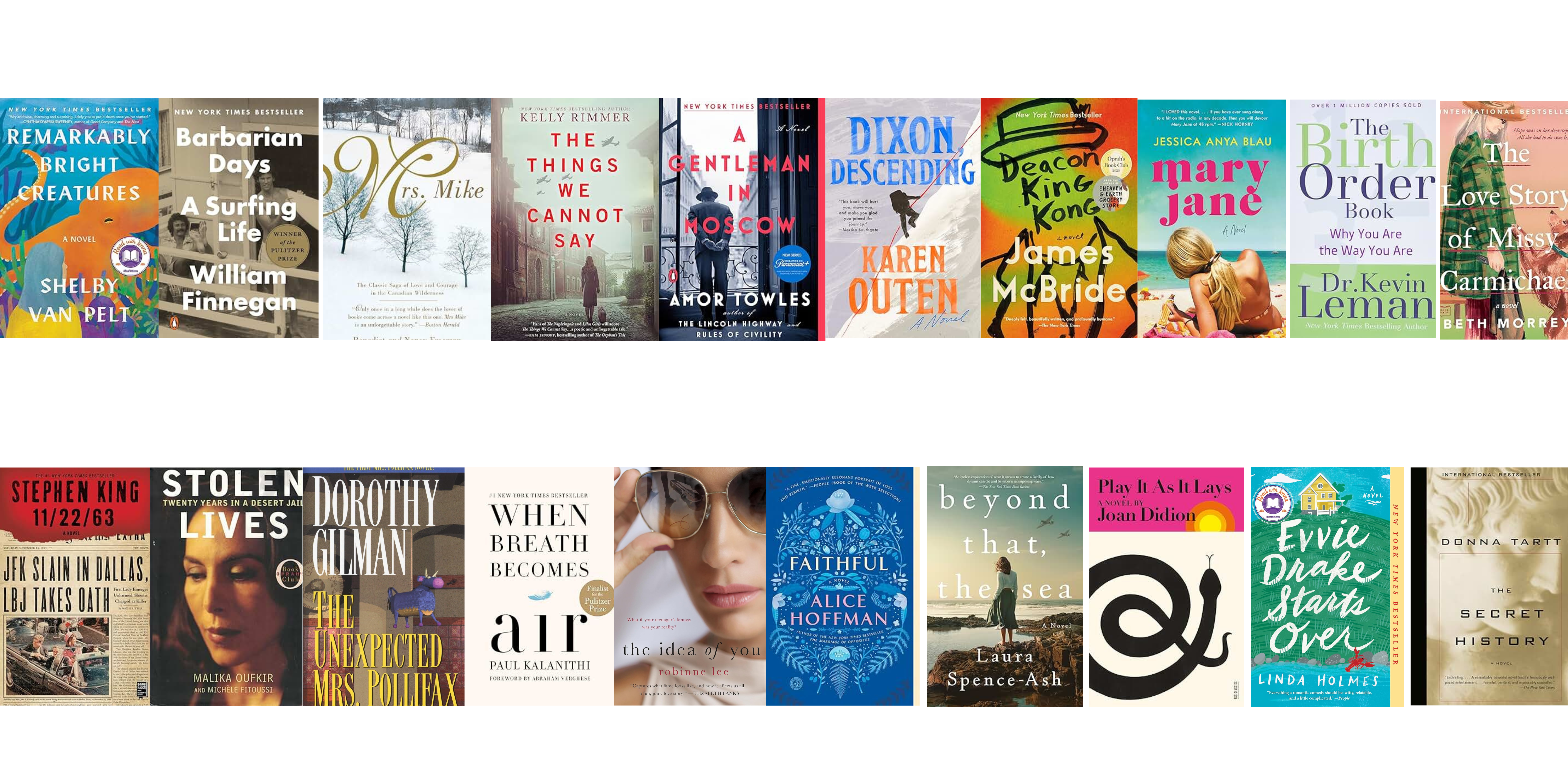 Listed: 103 Reader Recommendations - by Renee - ItsBookTalk