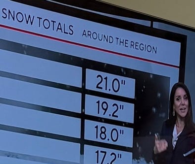 A person standing in front of a large screen
AI-generated content may be incorrect. A person standing in front of a large screen
AI-generated content may be incorrect.