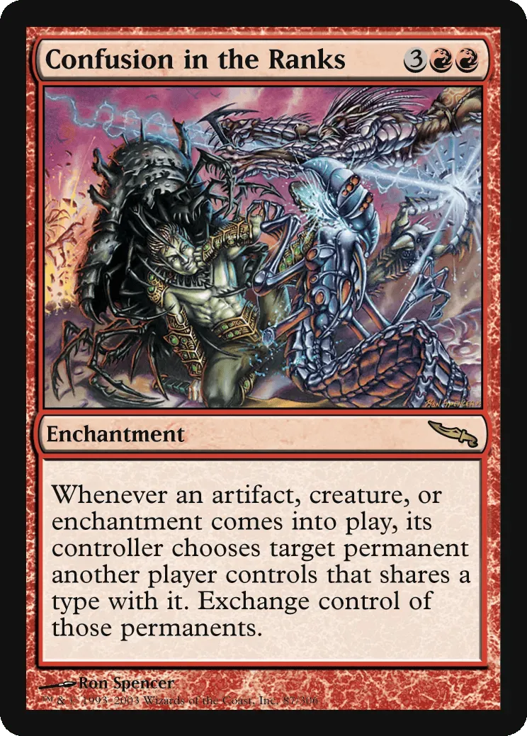 Confusion in the Ranks Confusion in the Ranks