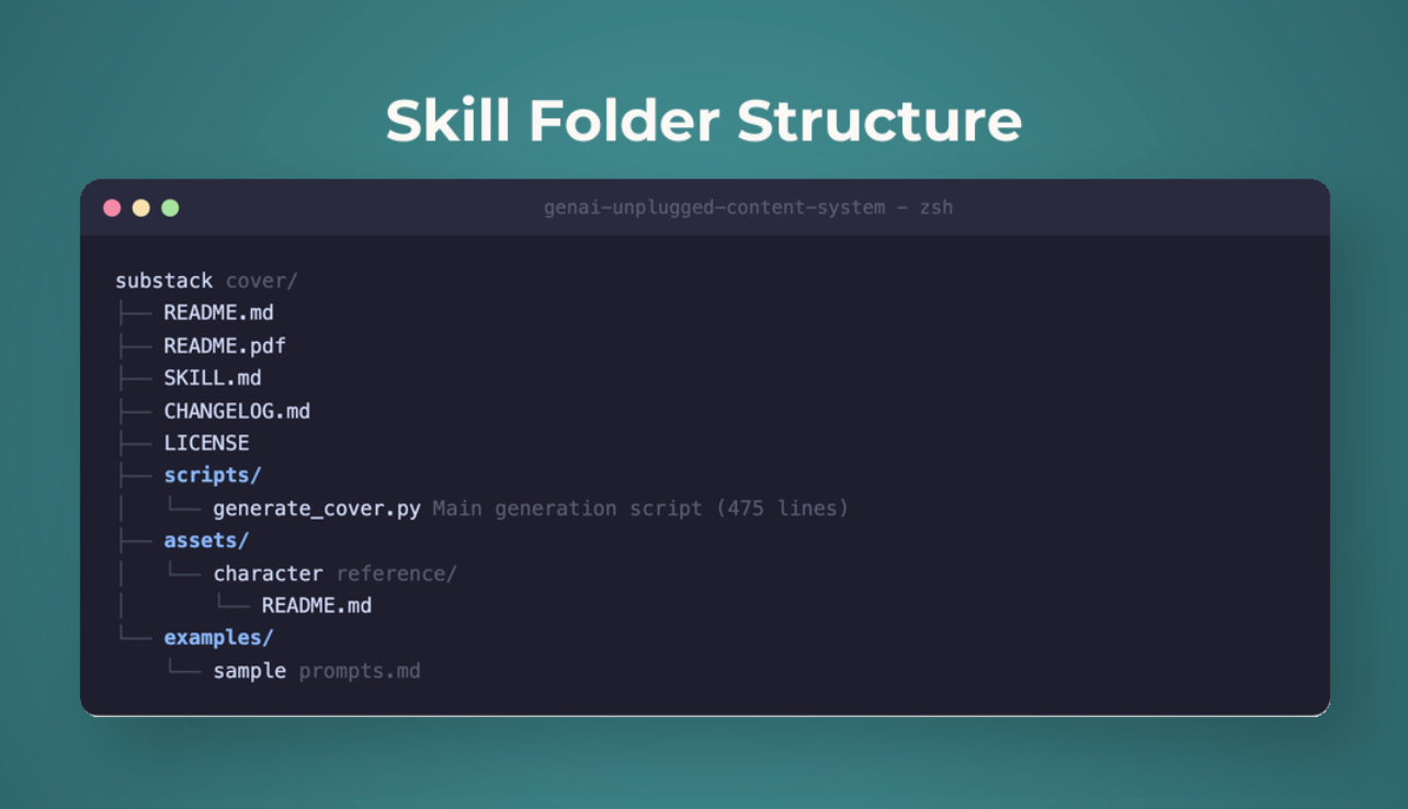 5-Step AI Thumbnail Automation using n8n or Claude Code [$0.18 per Image]