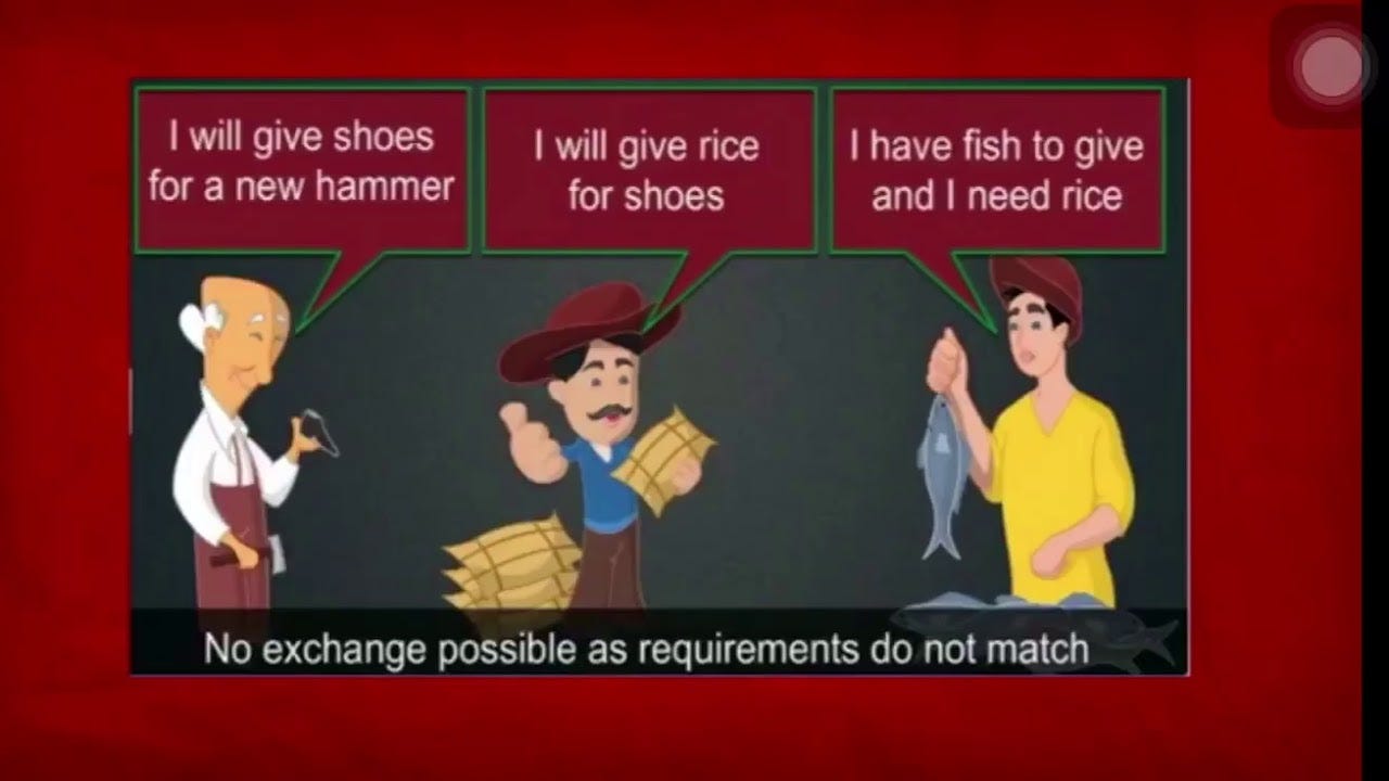 What is double coincidence of wants? | Class 12 | Macroeconomic | Barter  system | UPSC | TNPSC | CDS - YouTube