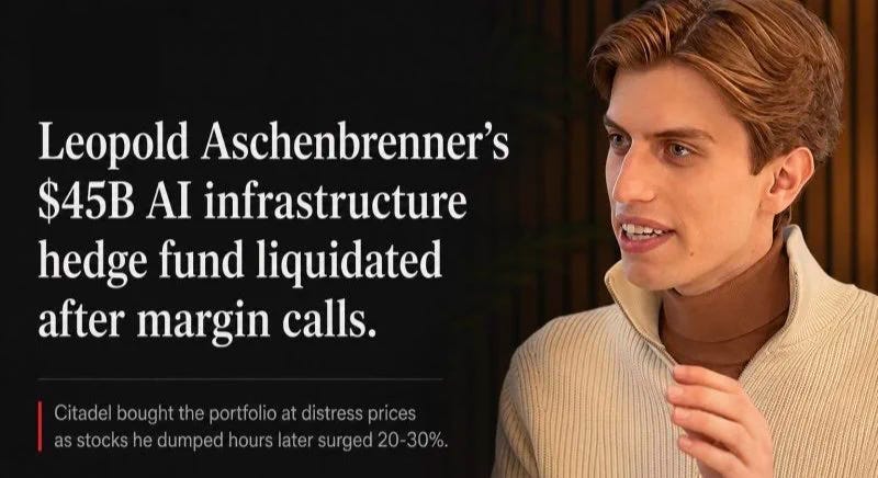 Margin of Safety🇮🇳 on X: "🧵 What really happened with Leopold Aschenbrenner's hedge fund? Here's the complete story in plain language👇 https://t.co/l2JrUlLv9q" / X Margin of Safety🇮🇳 on X: "🧵 What really happened with Leopold Aschenbrenner's hedge fund? Here's the complete story in plain language👇 https://t.co/l2JrUlLv9q" / X