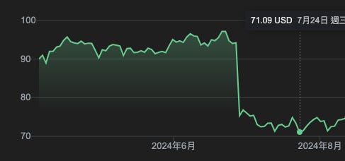 Pasted image 20241020164317.png