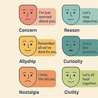 When is "I'm Concerned" a Command?