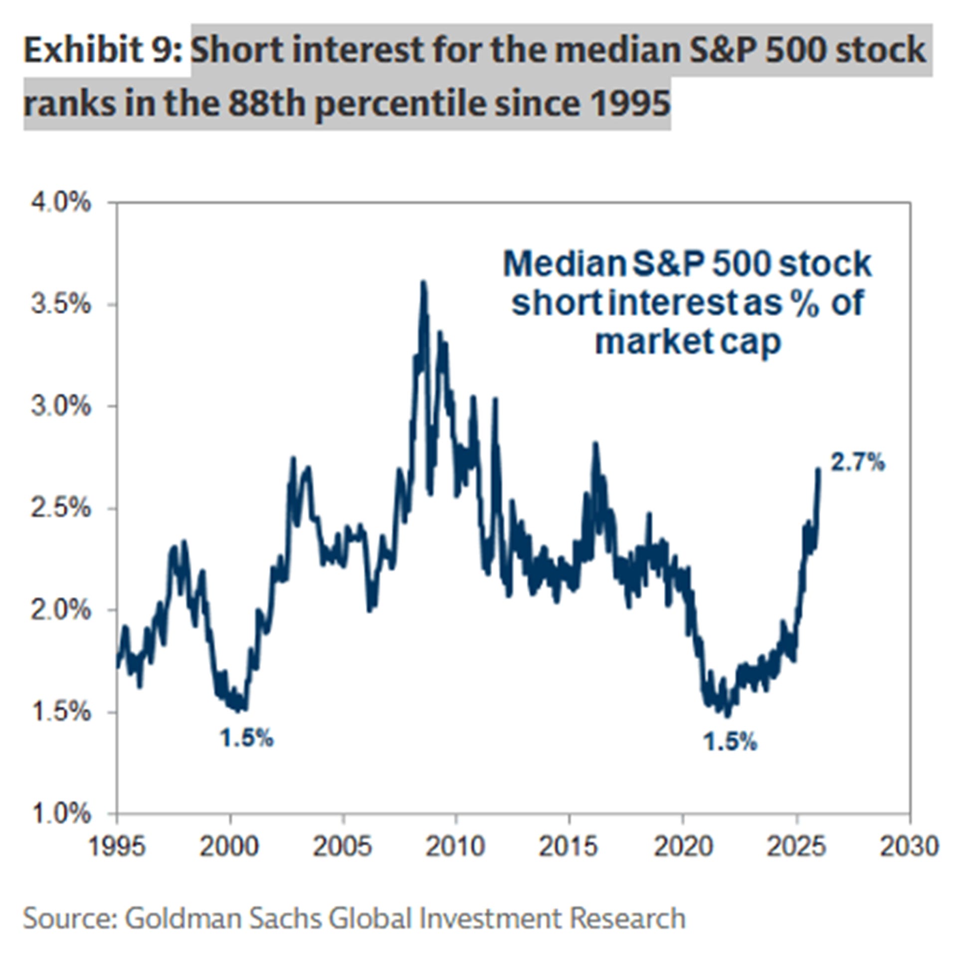 FinGraph每日财经图集：2026年01月07日（晚） - FinGraph财经图集