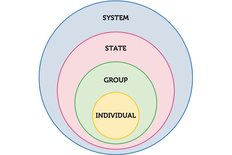 Image Image