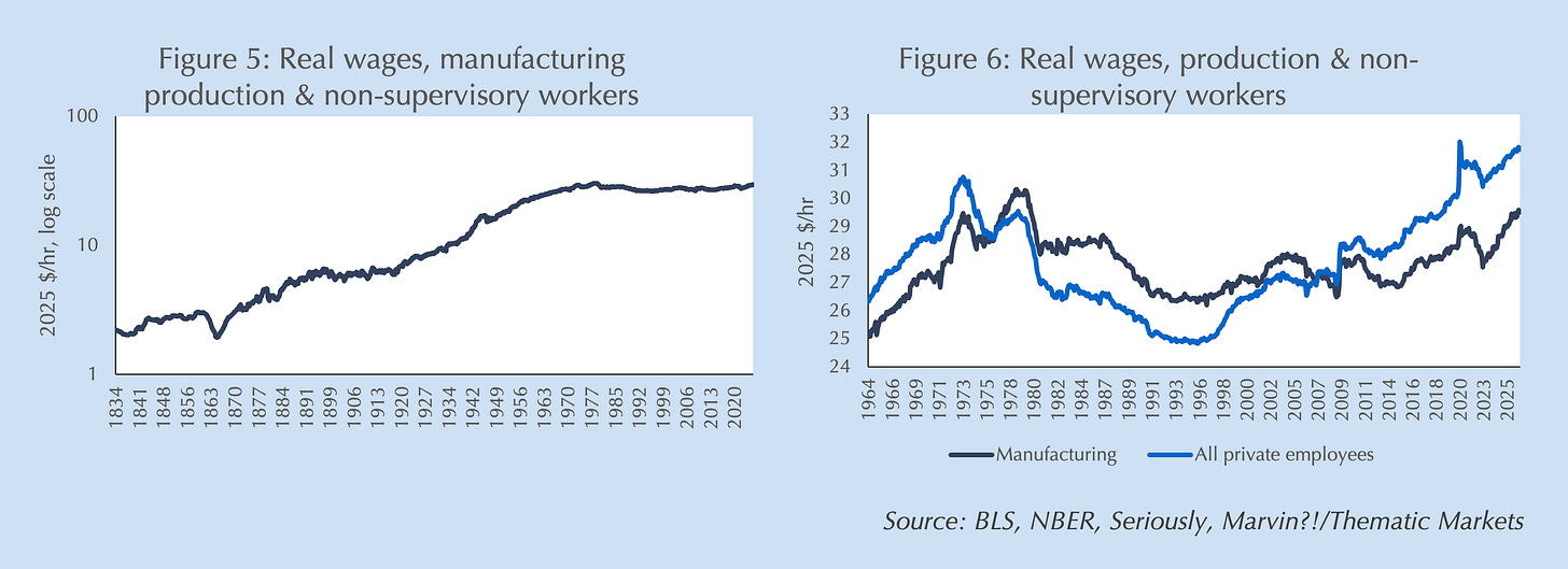 A graph of a manufactory workers

AI-generated content may be incorrect.