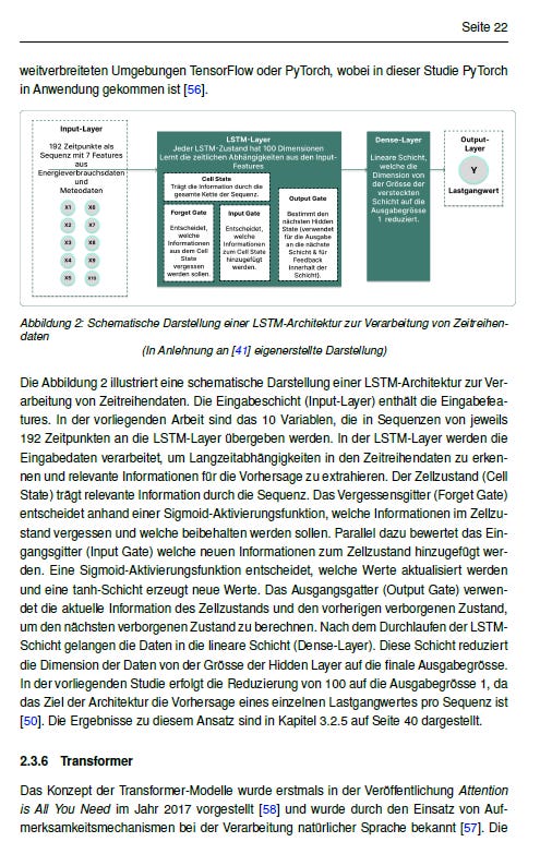 Conversion from OneNote to PDF.