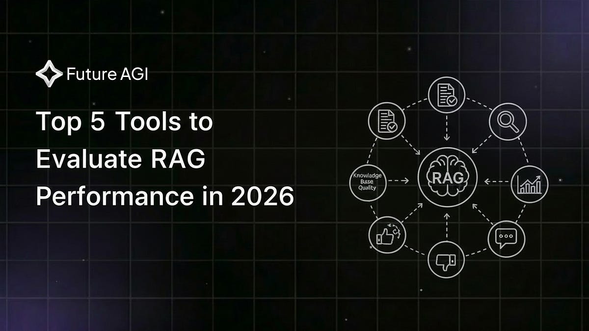 Top 5 Tools to Evaluate RAG Performance in 2026