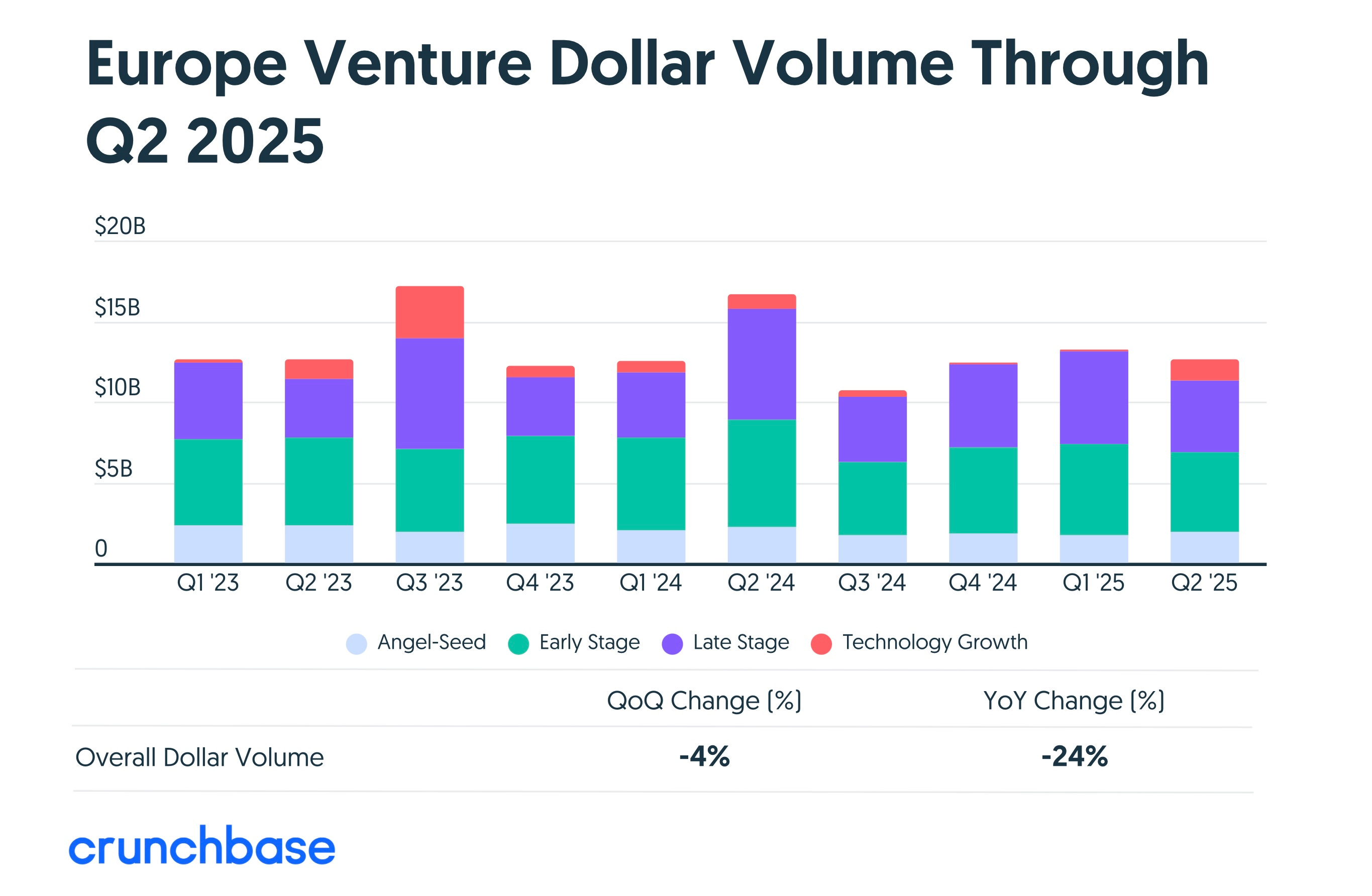 📚🎒EWVC Back-to-school. Updates and outlook!
