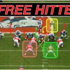 Anatomy of a Pressure: How to Manipulate Pass Protection | A Lesson From The Denver Broncos