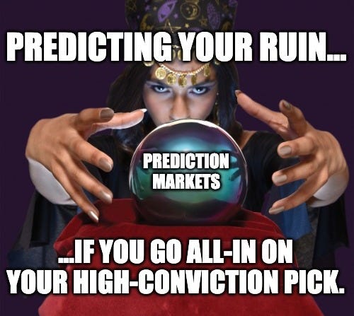 Fortune teller with a crystal ball, captioned with the post's prediction-markets meme 