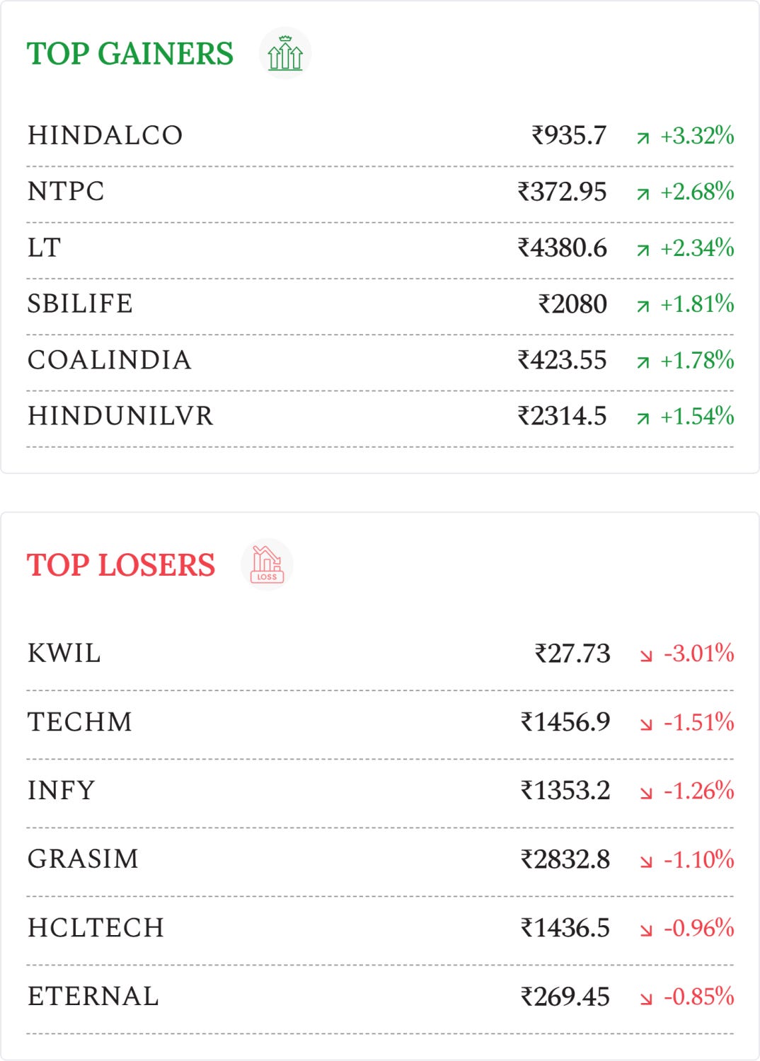 Article content Article content