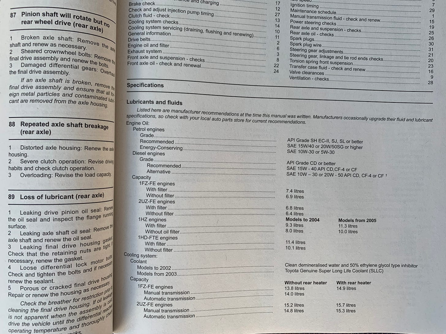 troopy service fluid levels