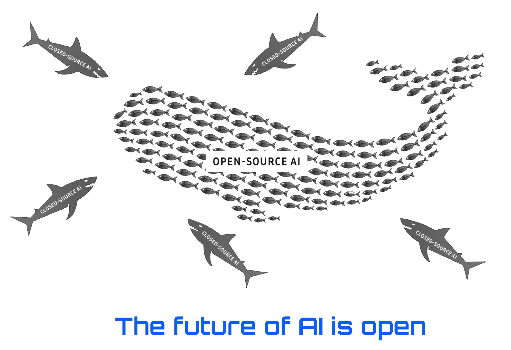 If AI Isn't Truly Open, It Will Fail Us: How The Little Fish Can Take ...