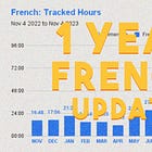 🥐 1 Year Relearning French Update