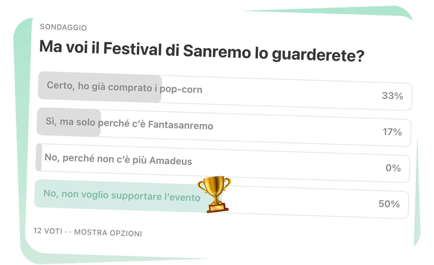Sondaggio: Festival di Sanremo