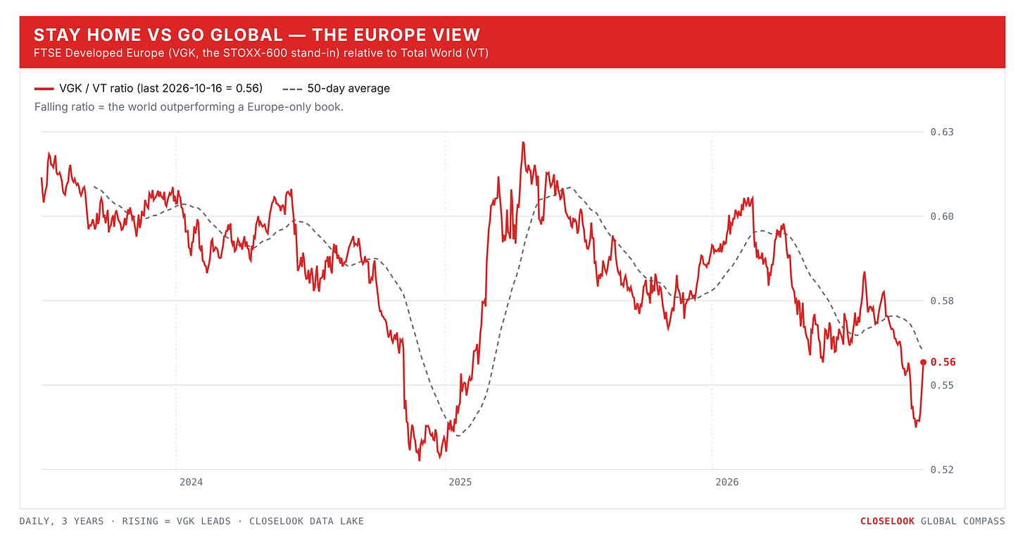 compass home eu 2026 10 16 compass home eu 2026 10 16