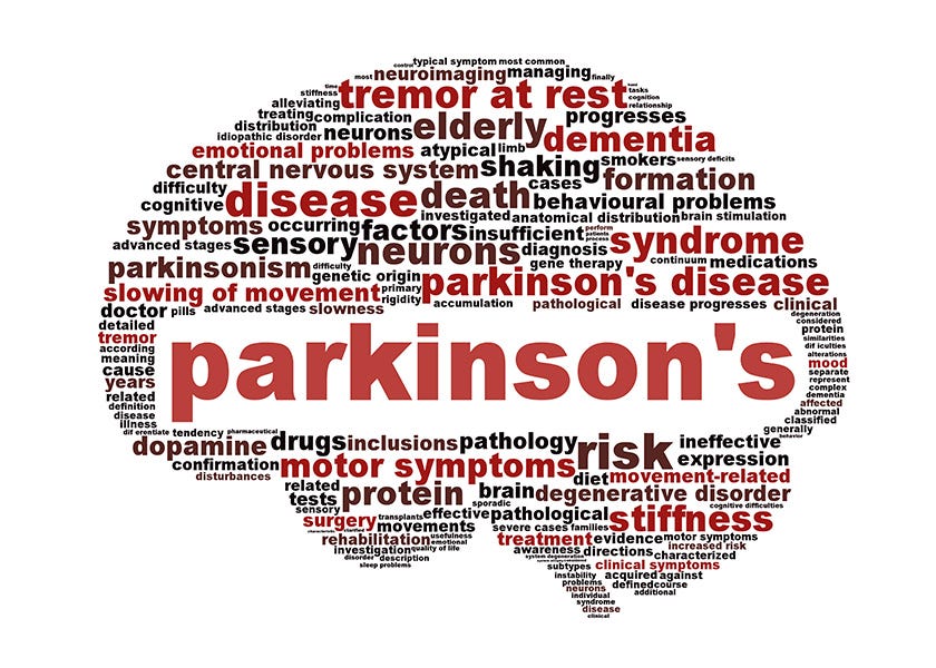 Mild Head Injury Mod Risk Even Mild Head Injuries Increase Risk for Parkinson's Disease