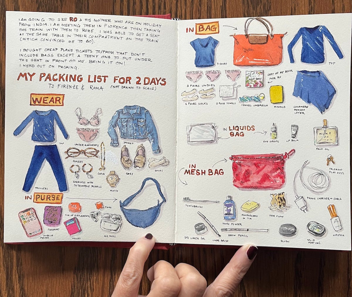 watercolor illustrated packing list.nupupress