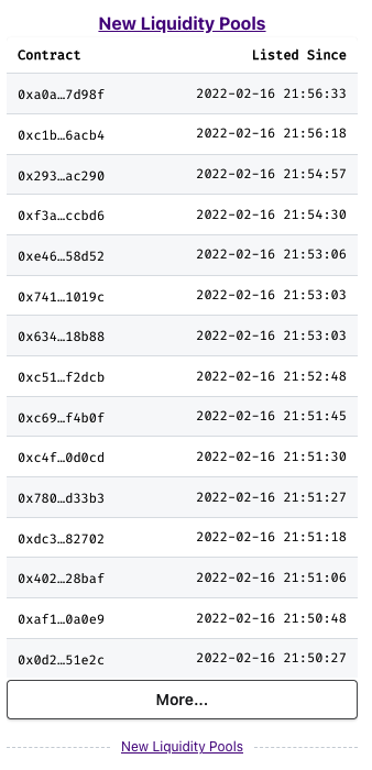 New Liquidity Pools on https://eigenphi.io/ New Liquidity Pools on https://eigenphi.io/