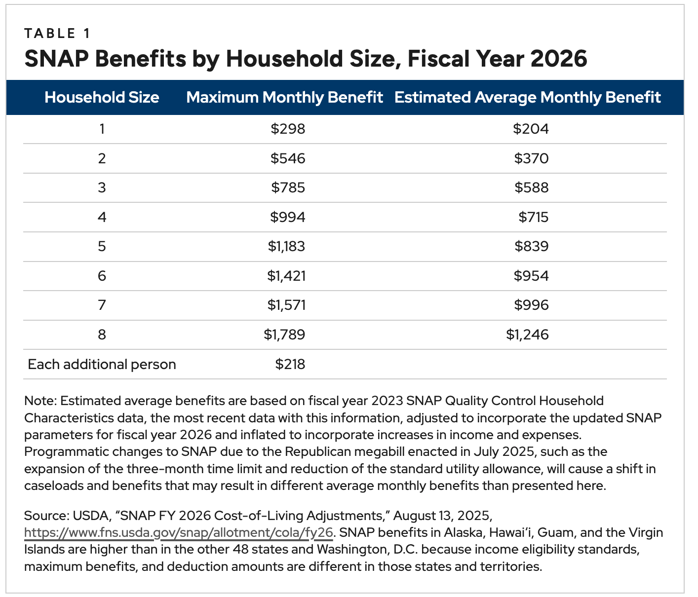 A screenshot of a table
AI-generated content may be incorrect. A screenshot of a table
AI-generated content may be incorrect.