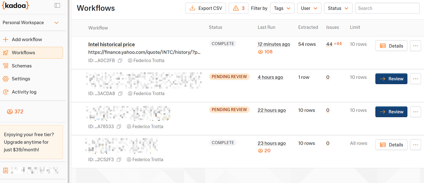 Kadoa’s workflows summary and statistics by Federico Trotta Kadoa’s workflows summary and statistics by Federico Trotta