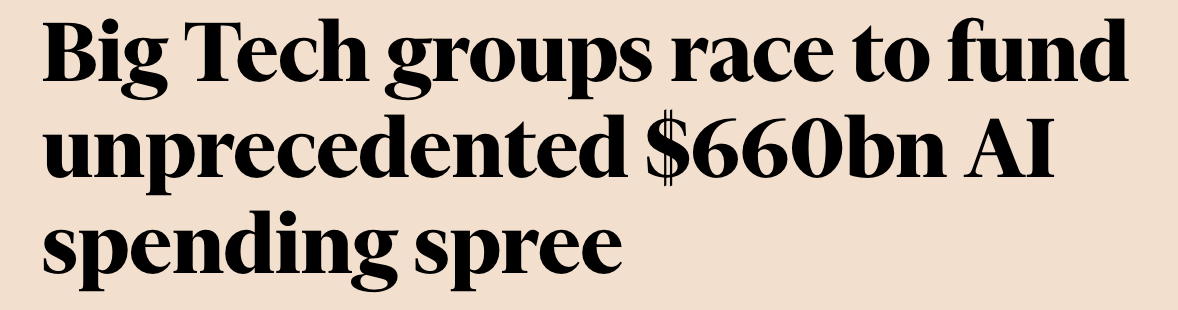 No, AI Doesn’t Justify Lower Interest Rates