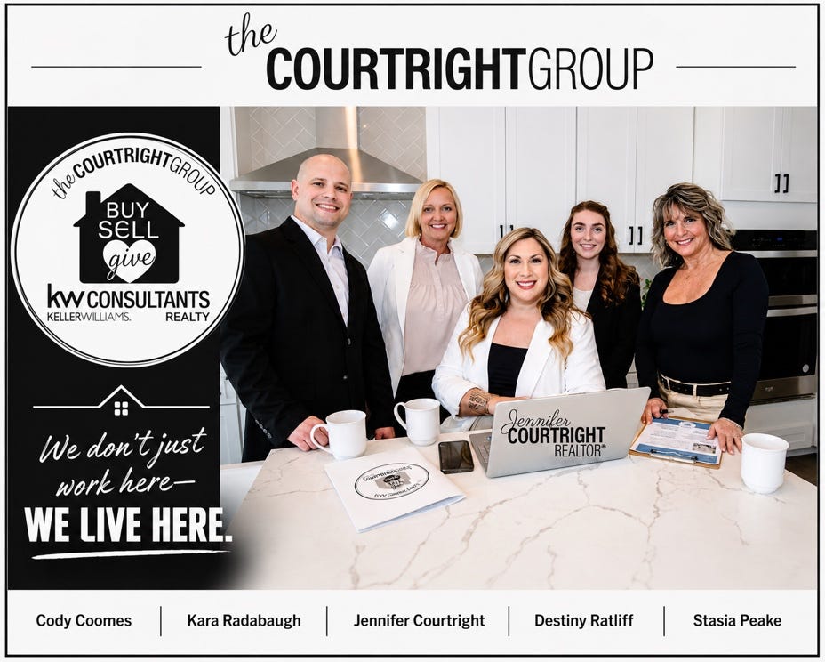 the
COURTRIGHTGROUP
GHTGROUP
the COURT
]]
BUY
SELL
give
KW CONSULTANTS
KELLERWILLIAMS.
REALTY
Jennifer
We don't just
COURTRIGHT
REALTOR®
work here-
WE LIVE HERE.
Cody Coomes
Kara Radabaugh
Jennifer Courtright
Destiny Ratliff
Stasia Peake 
