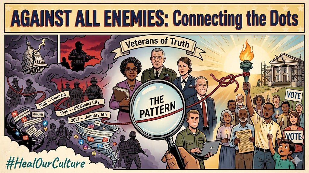 This editorial graphic, titled "AGAINST ALL ENEMIES: Connecting the Dots," illustrates a journey from historic and social conflict to a unified democratic future, with a hashtag "#HealOurCulture" at the bottom left. The left side is a dark, chaotic timeline linking events with a red ribbon—"1968—Vietnam," "1995—Oklahoma City," and "2021—January 6th"—set against images of a cracked Capitol, armed figures, and a tornado of inflammatory social media headlines. In the center, a diverse group labeled "Veterans of Truth" including military and civilian figures stands above a huge magnifying glass that examines the connecting red line labeled "THE PATTERN." This line extends into the sunny right side, where it is tied to a large torch held by a joyful crowd of people carrying candles, "VOTE" signs, and copies of the Constitution before a freshly rebuilt classical building.