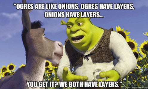 Shrek/Quotes | WikiShrek | Fandom