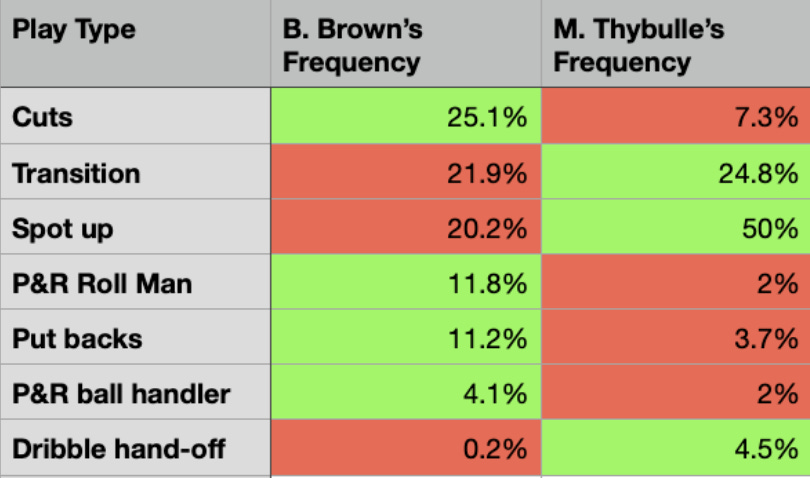 Screen Shot 2021-04-28 at 6.55.10 AM.png Screen Shot 2021-04-28 at 6.55.10 AM.png