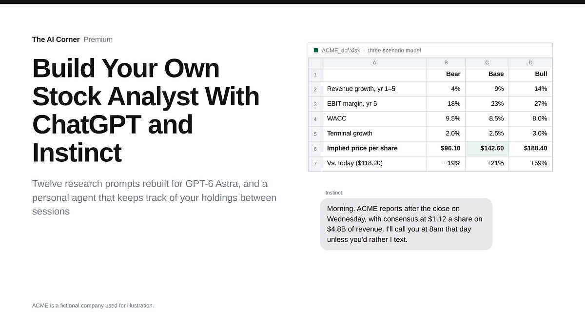 Build Your Own Stock Analyst With ChatGPT and Instinct
