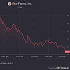 Why Vital Eggs Has Cracked