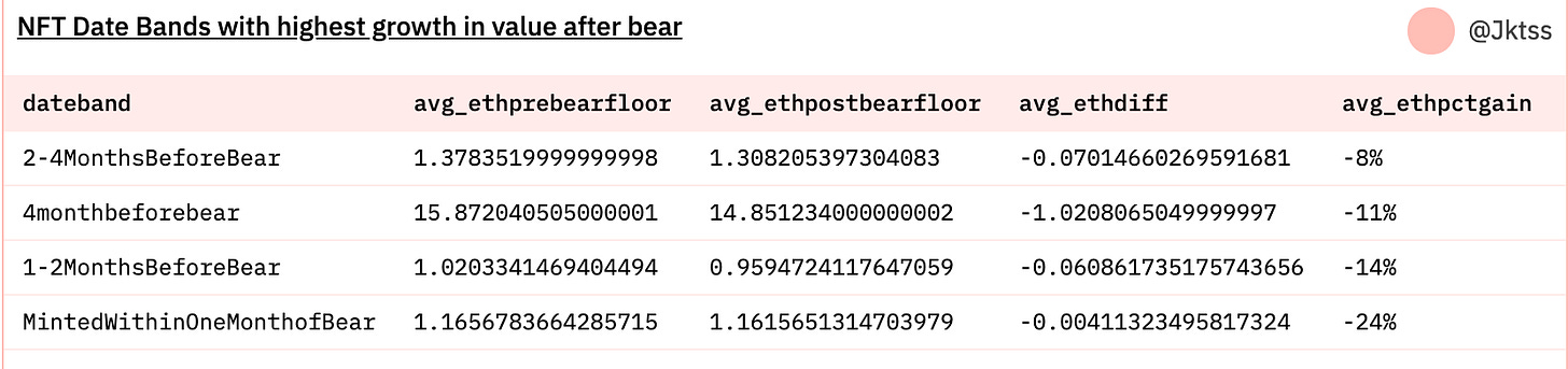 No alt text provided for this image