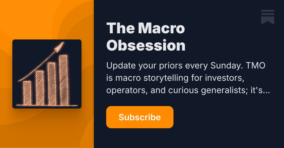 The Macro Obsession | Jack Bowman | Substack