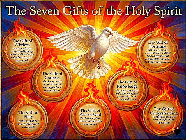 Novena to the Holy Spirit for Pentecost - with Special Prayers of ...