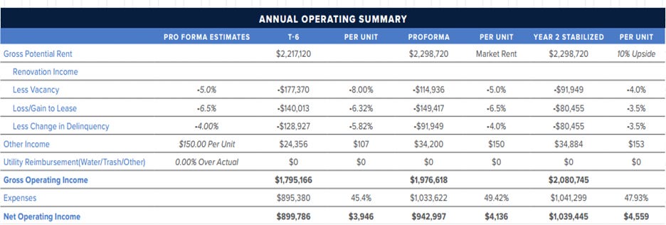 A screenshot of a report

AI-generated content may be incorrect.