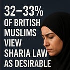 2025: Lähes kolmannes Britannian muslimeista pitää šaria-lain käyttöönottoa toivottavana 