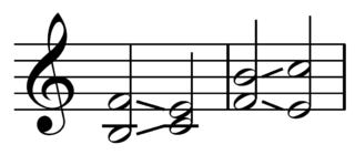 Resolving tritones Resolving tritones
