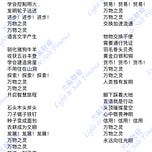 光盐财经