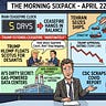The Daily Grind News