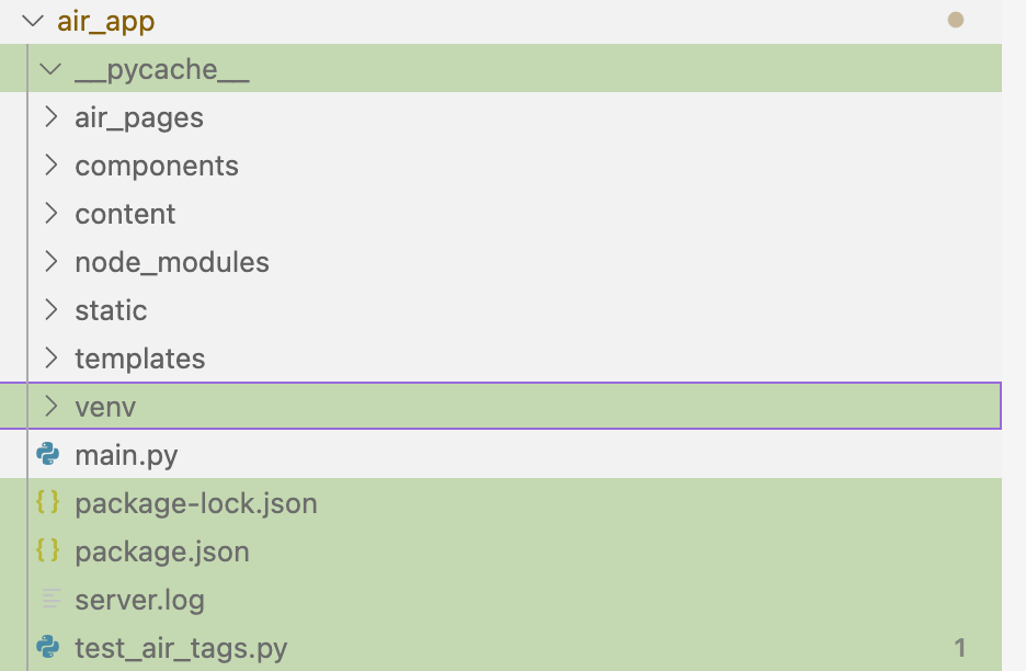 The agent-created venv, which I later removed