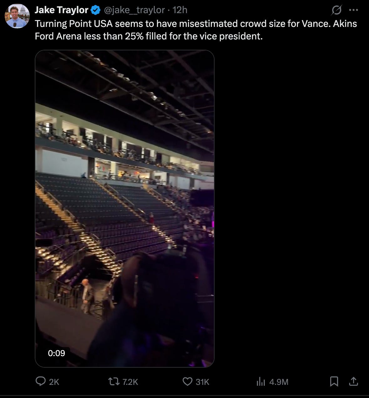 Traylor on Twitter: Turning Point USA seems to have misestimated crowd size for Vance. Akins Ford Arena less than 25% filled for the vice president. Traylor on Twitter: Turning Point USA seems to have misestimated crowd size for Vance. Akins Ford Arena less than 25% filled for the vice president.