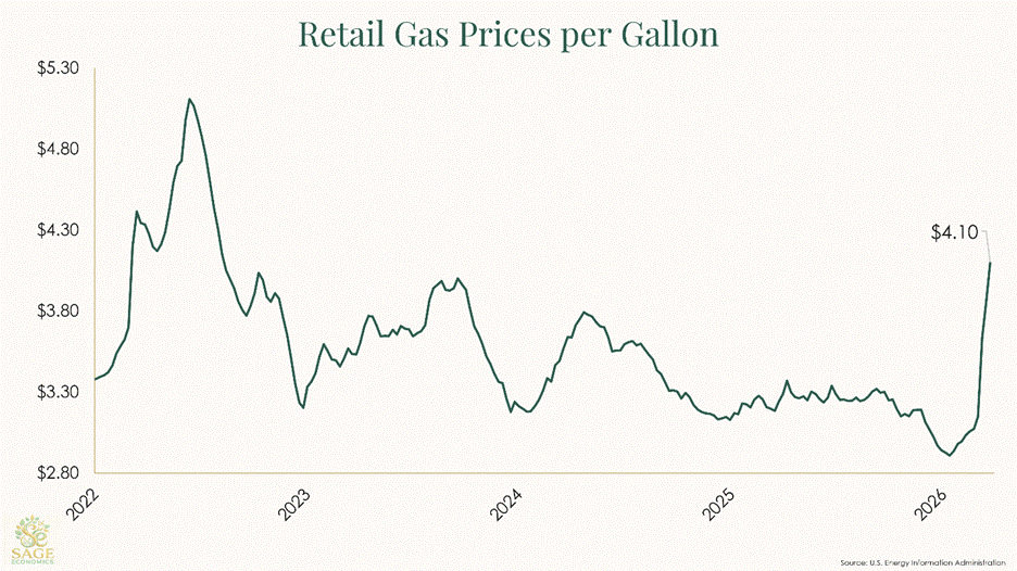 PowerPoint Slide Show - Slide Template PowerPoint Slide Show - Slide Template