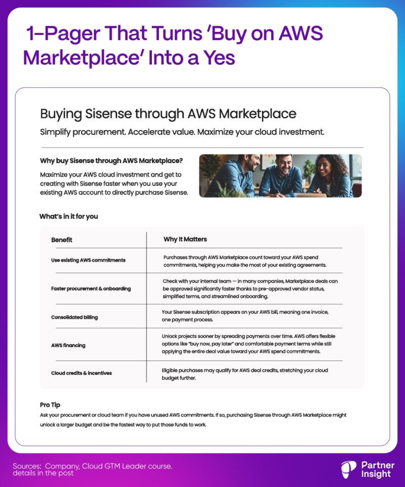 graphical user interface, application